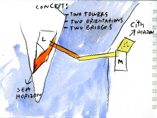 Copenhagen Gate by Steven Holl. Image courtesy of Stevenholl.com